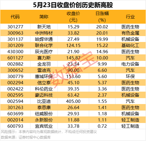 bbmarkets外汇理财新手必看，这些技巧能让你轻松盈利！