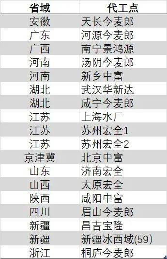 新建黄百铁路贵州段建设又有新进展