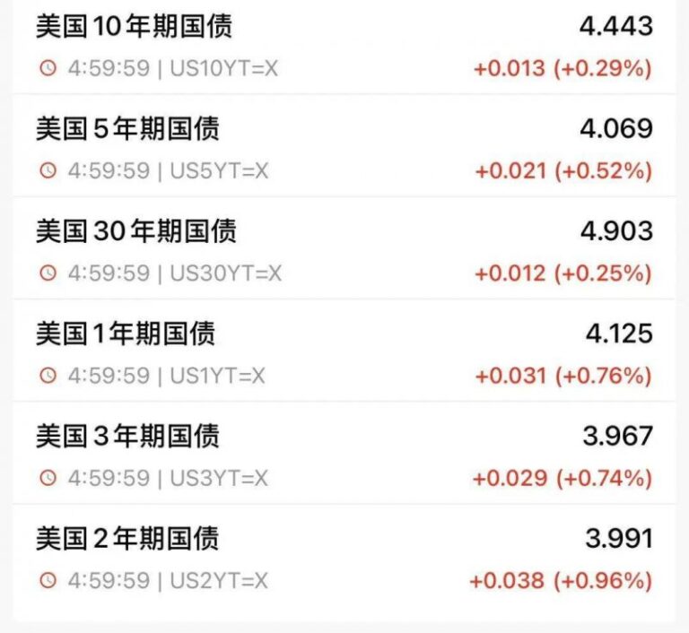 黔西南州举行119消防宣传月活动开展仪式