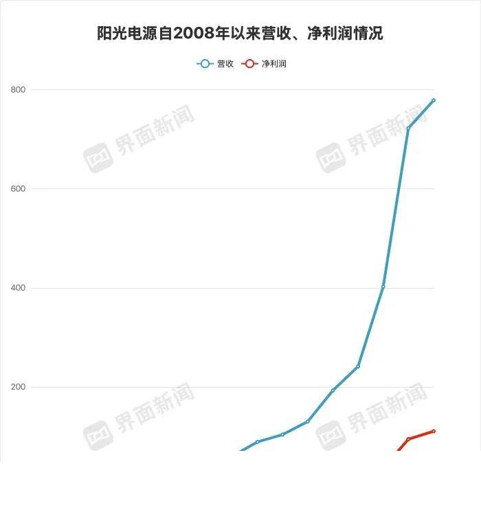 将来四天，黔西南州将出现强对流和较强降雨天气