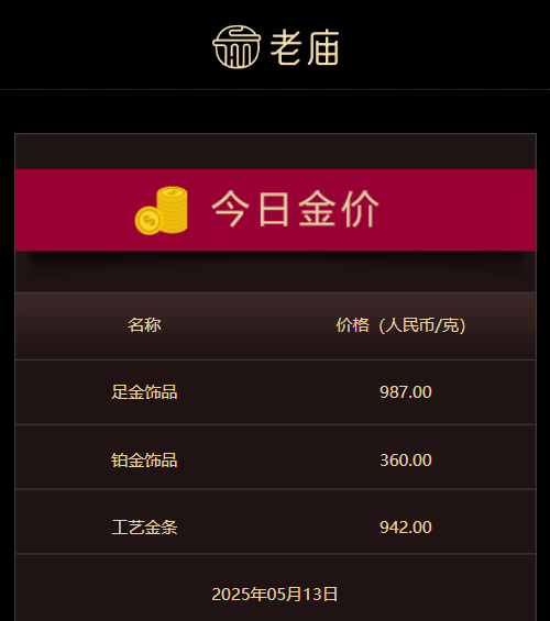 今天外汇行情波动，理财者必看关键解读！
