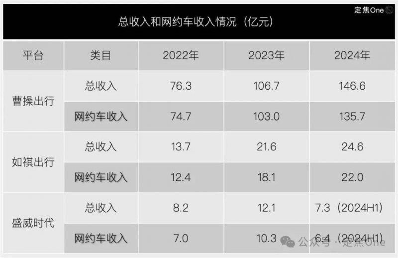 截至11月底，全州2024年都市棚户区改造建成保养性安居工程809户