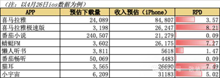 选择最优EA智慧交易平台：提高交易成功率的关键因素