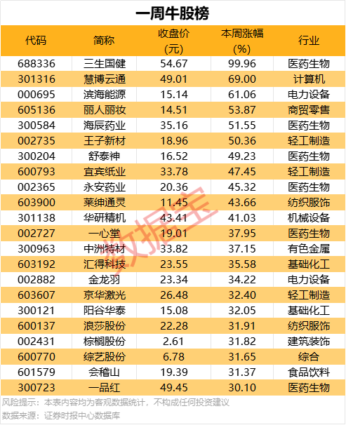 蓝莓市场外汇公司外汇市场瞬息万变，你今天的理财决策做好了吗？